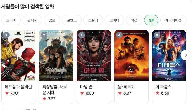 SF 영화 추천