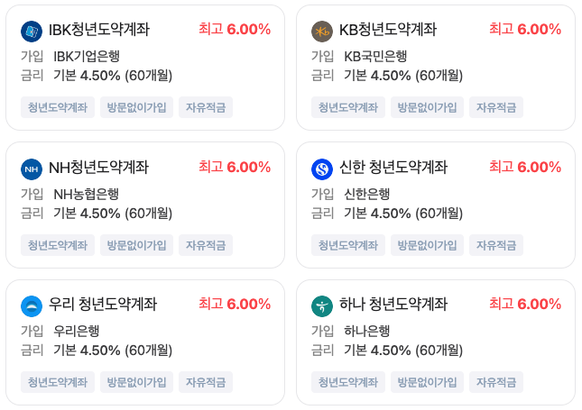 청년도약계좌 신청 하러가기